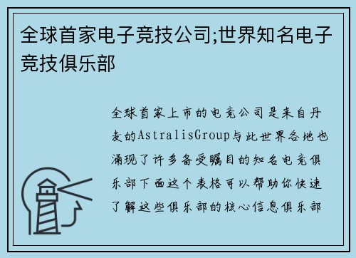 全球首家电子竞技公司;世界知名电子竞技俱乐部